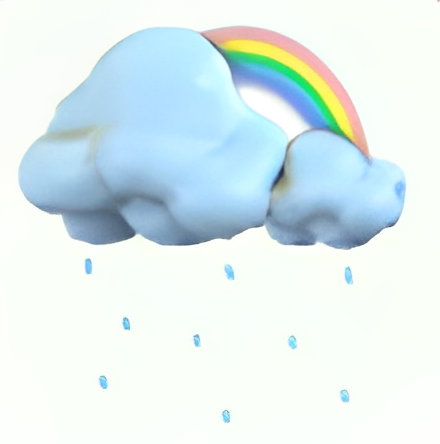 Rain Cloud Hat